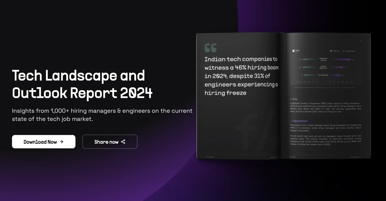 Tech Landscape and Outlook Report 2024